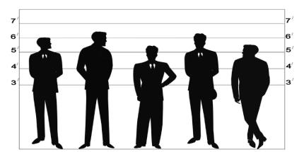 Learn about the average height of American adults