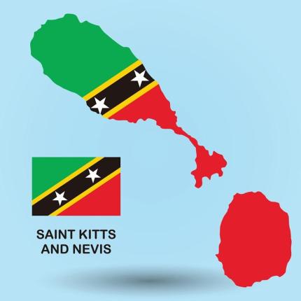 Saint Kitts and Nevis Citizenship Rights Through Investment