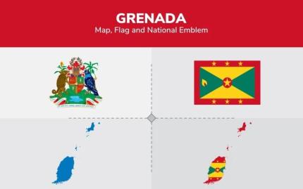 Detailed Process for Grenada Citizenship by Investment