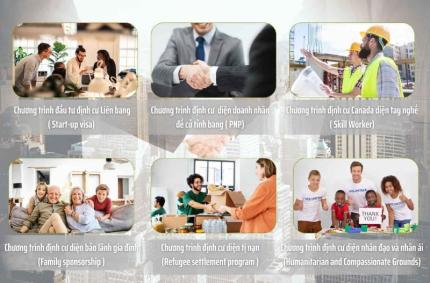 Overview of the latest Canadian immigration programs.